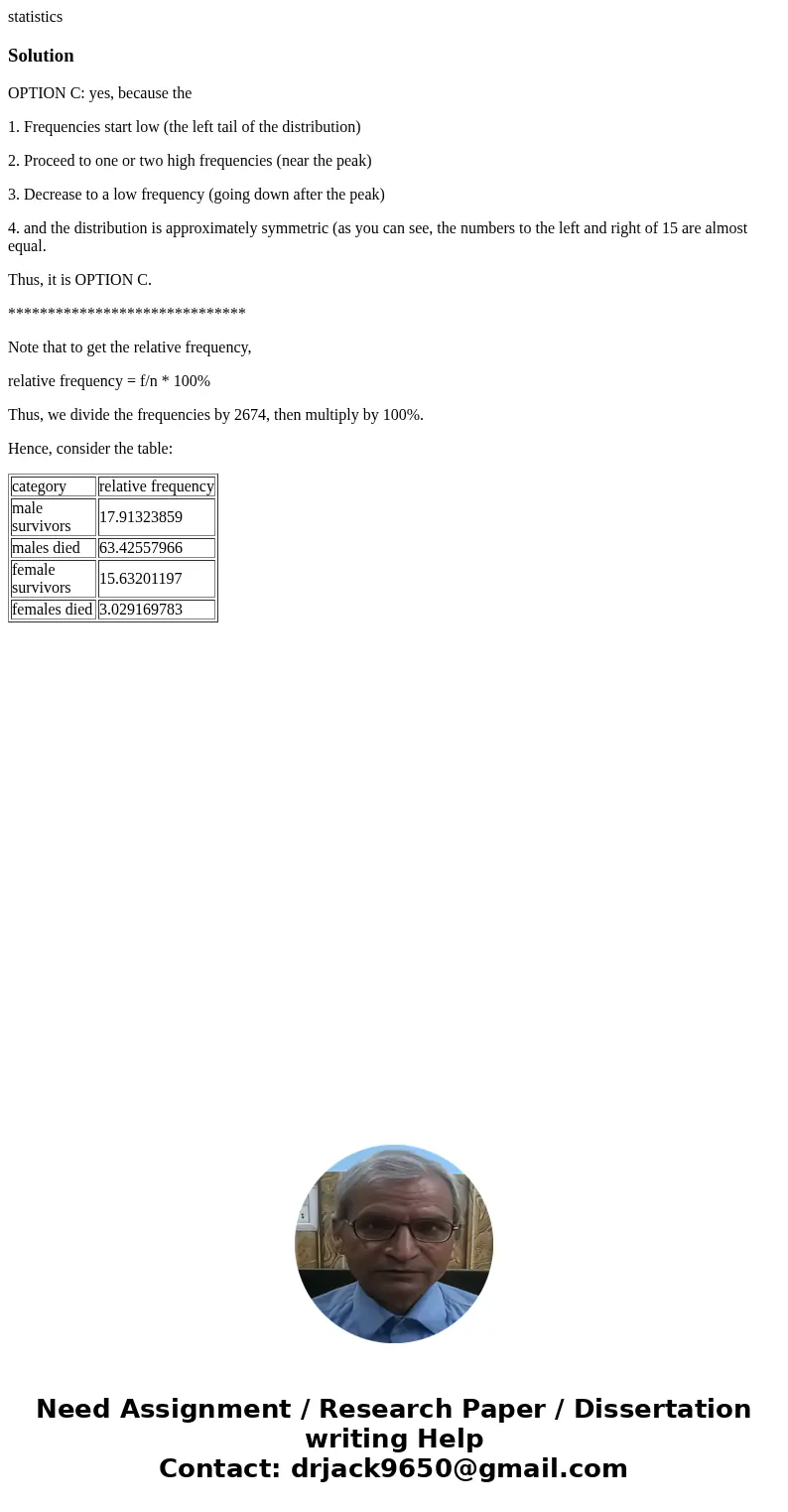 statisticsSolutionOPTION C: yes, because the 1. Frequencies start low (the left tail of the distribution) 2. Proceed to one or two high frequencies (near the pe statisticsSolutionOPTION C: yes, because the 1. Frequencies start low (the left tail of the distribution) 2. Proceed to one or two high frequencies (near the pe