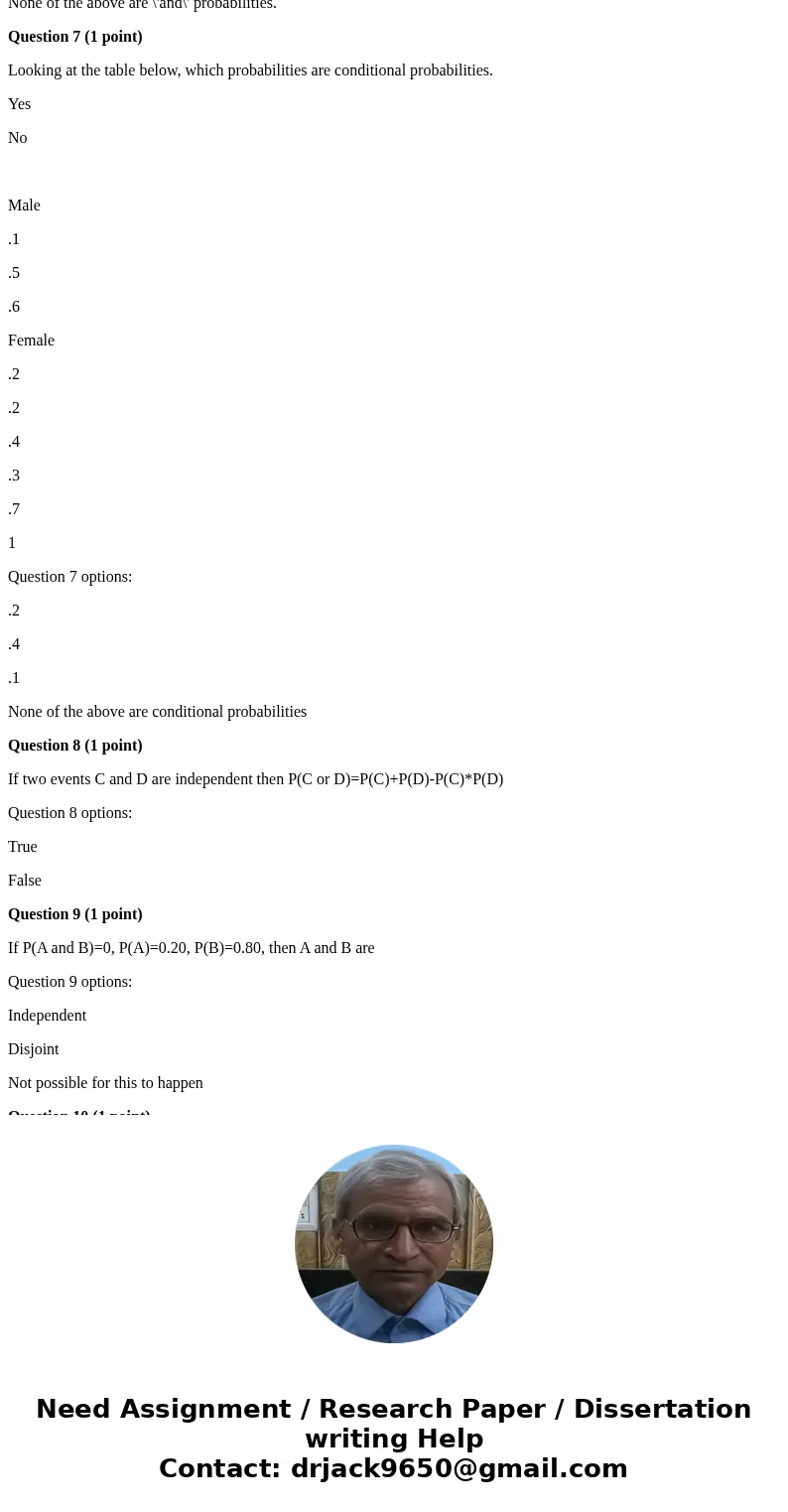Suppose 40% of your customers are male and 60% are female. You also know that 30% of your male customers buy your products online, and 20% of your female custom Suppose 40% of your customers are male and 60% are female. You also know that 30% of your male customers buy your products online, and 20% of your female custom