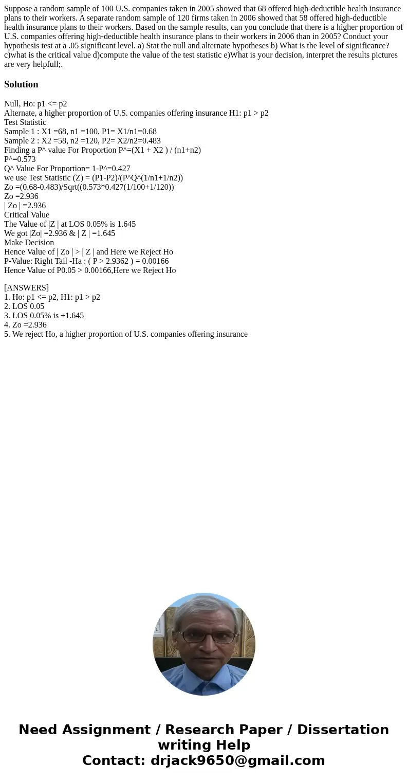 Suppose a random sample of 100 U.S. companies taken in 2005 showed that 68 offered high-deductible health insurance plans to their workers. A separate random sa Suppose a random sample of 100 U.S. companies taken in 2005 showed that 68 offered high-deductible health insurance plans to their workers. A separate random sa