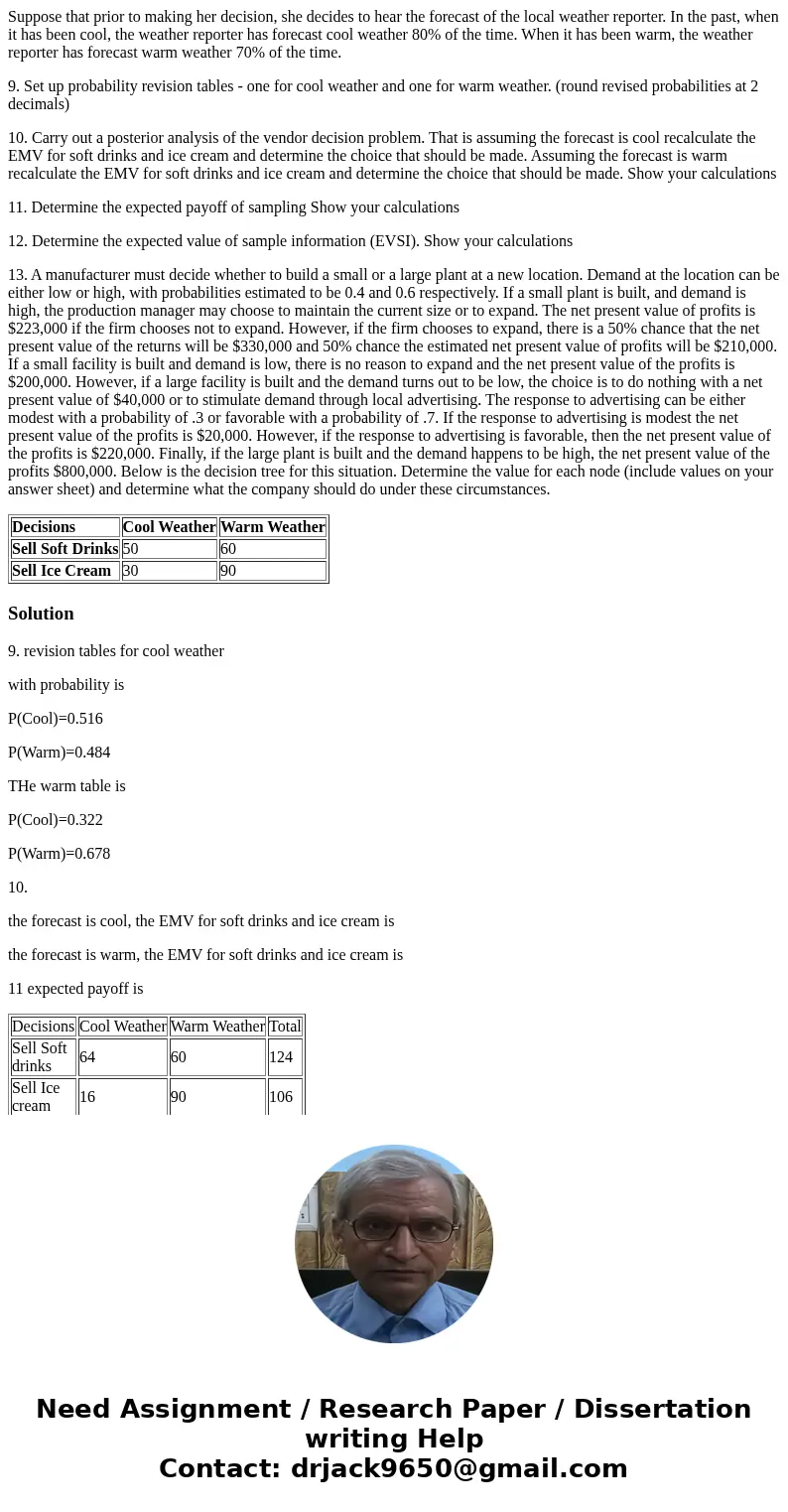 Suppose that prior to making her decision, she decides to hear the forecast of the local weather reporter. In the past, when it has been cool, the weather repor