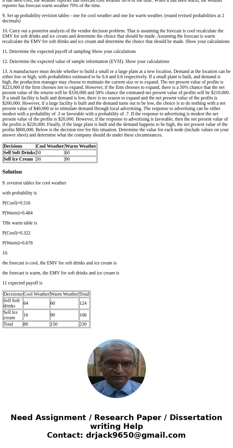 Suppose that prior to making her decision, she decides to hear the forecast of the local weather reporter. In the past, when it has been cool, the weather repor
