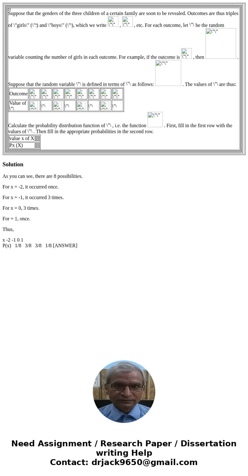 Suppose that the genders of the three children of a certain family are soon to be revealed. Outcomes are thus triples of \