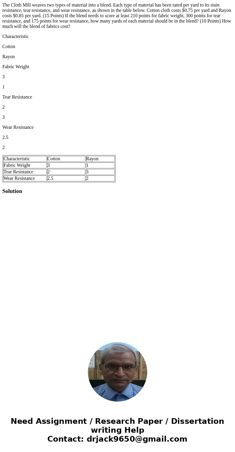 The Cloth Mill weaves two types of material into a blend. Each type of material has been rated per yard to its stain resistance, tear resistance, and wear resis The Cloth Mill weaves two types of material into a blend. Each type of material has been rated per yard to its stain resistance, tear resistance, and wear resis