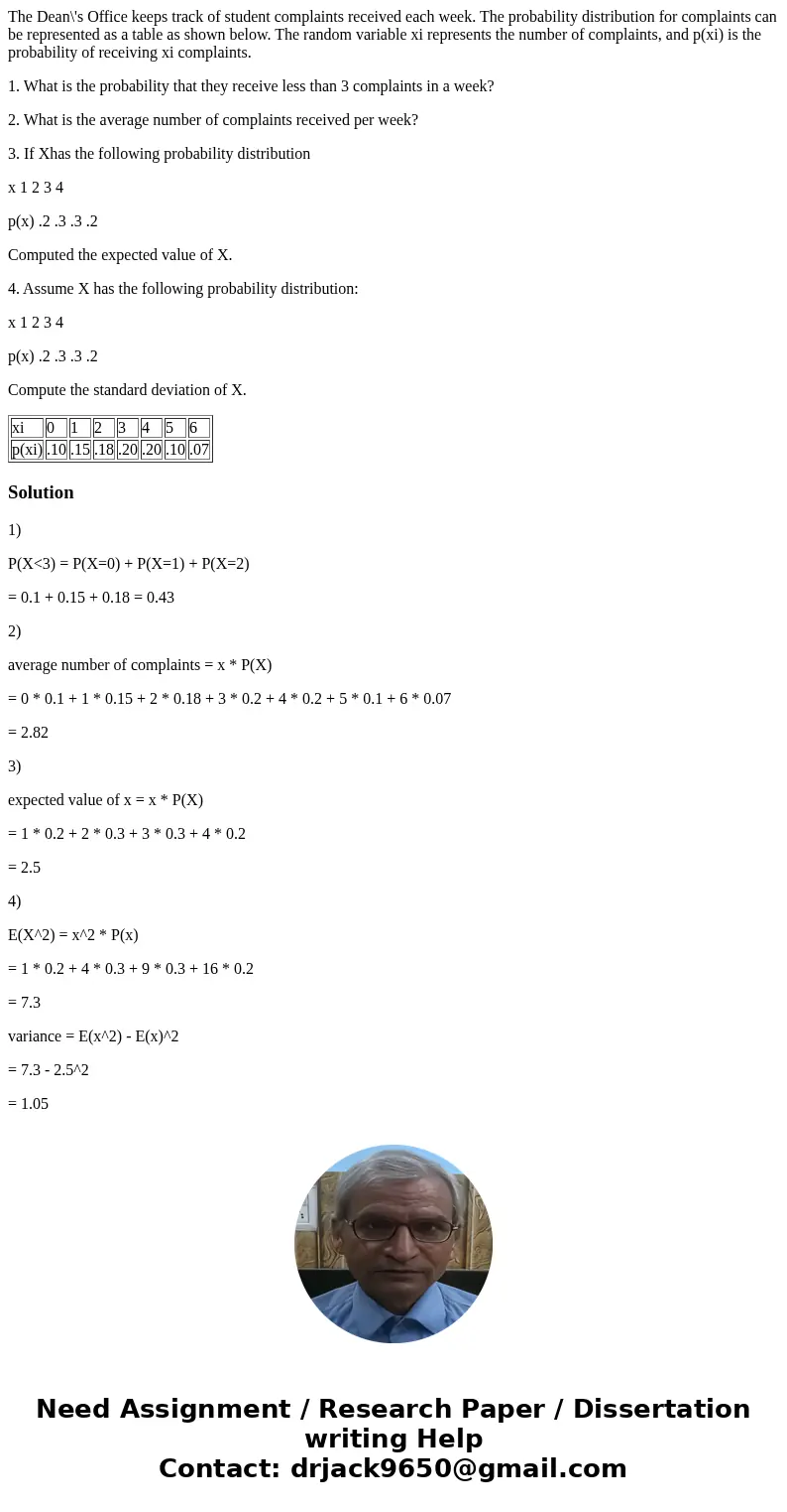 The Dean\'s Office keeps track of student complaints received each week. The probability distribution for complaints can be represented as a table as shown belo