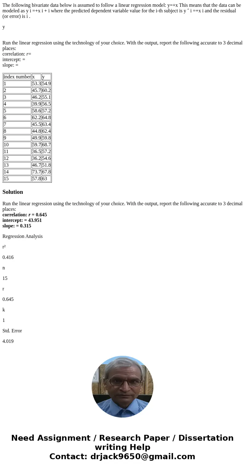 The following bivariate data below is assumed to follow a linear regression model: y=+x This means that the data can be modeled as y i =+x i + i where the predi