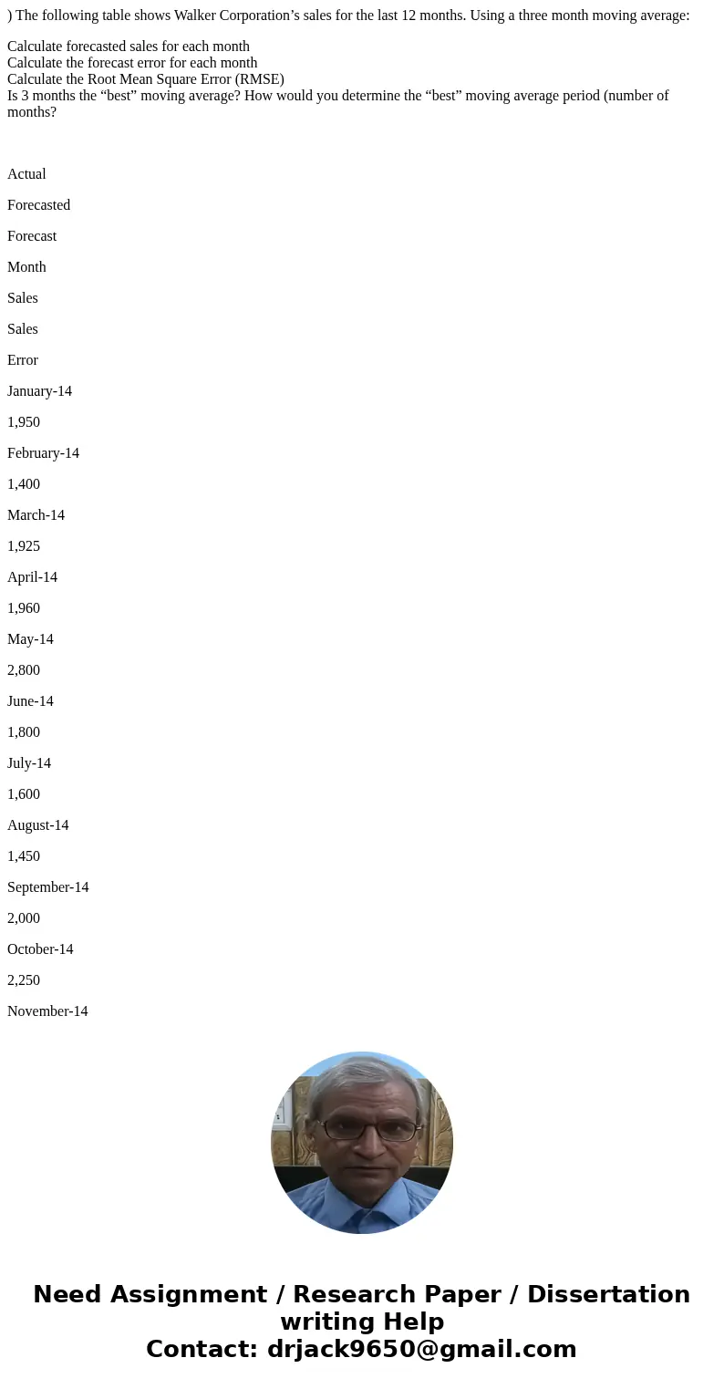 ) The following table shows Walker Corporation’s sales for the last 12 months. Using a three month moving average: Calculate forecasted sales for each month Cal