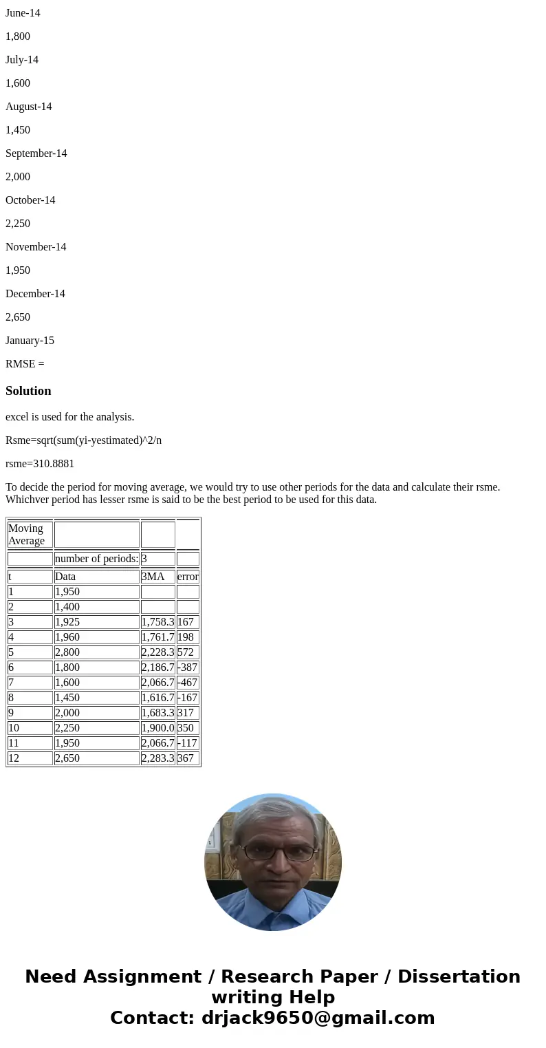 ) The following table shows Walker Corporation’s sales for the last 12 months. Using a three month moving average: Calculate forecasted sales for each month Cal