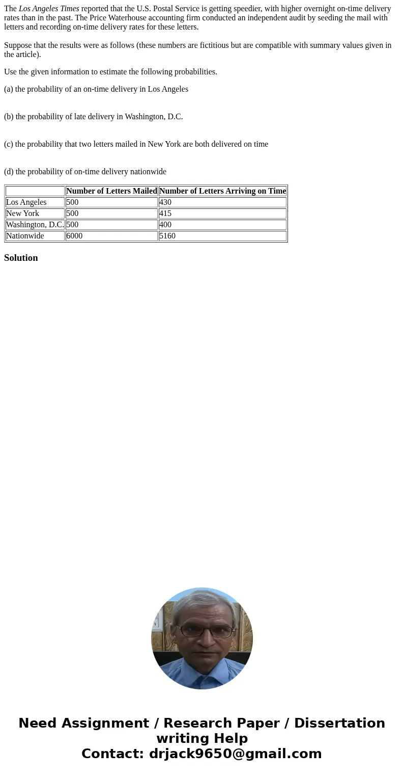 The Los Angeles Times reported that the U.S. Postal Service is getting speedier, with higher overnight on-time delivery rates than in the past. The Price Waterh The Los Angeles Times reported that the U.S. Postal Service is getting speedier, with higher overnight on-time delivery rates than in the past. The Price Waterh