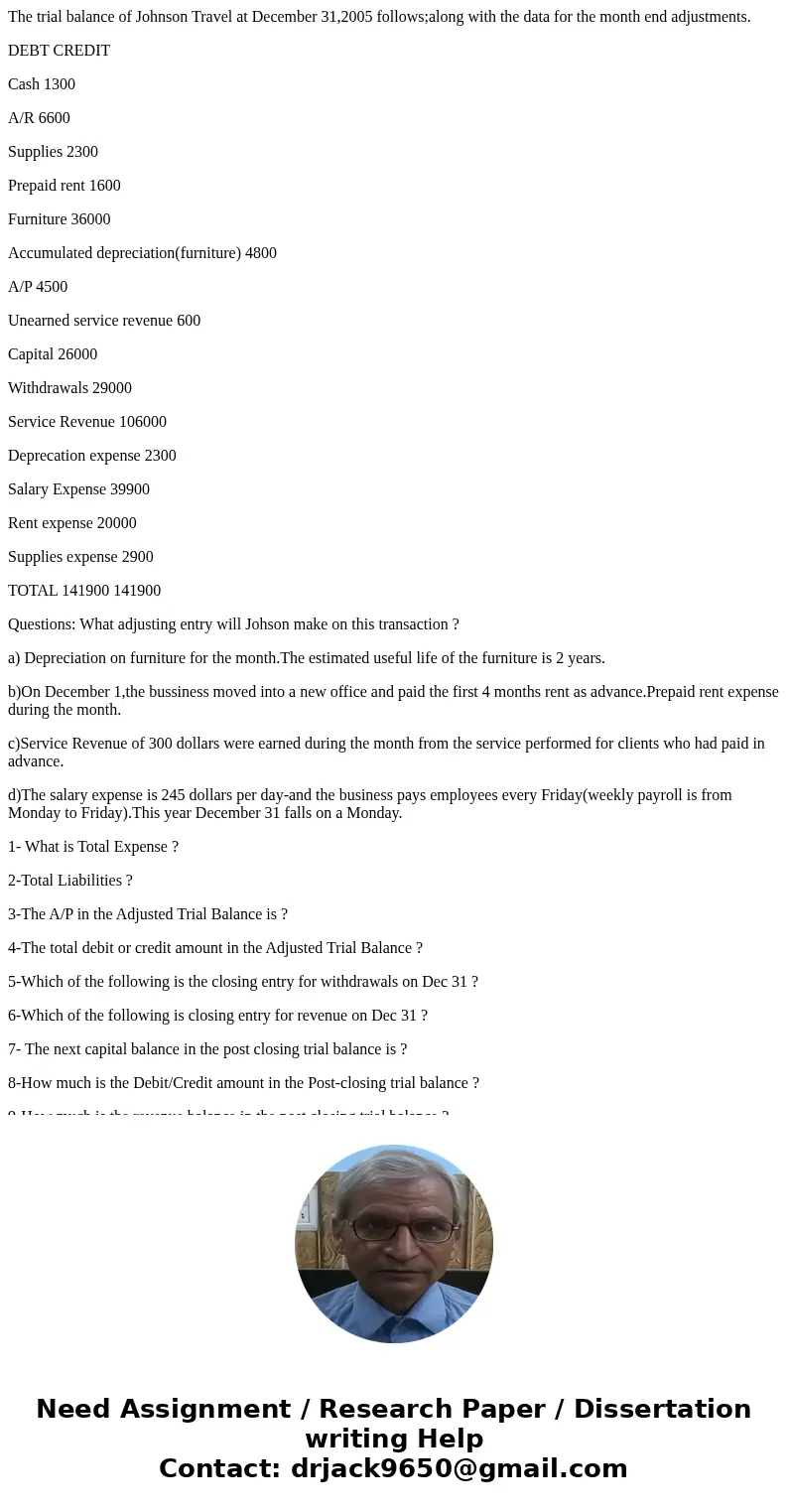 The trial balance of Johnson Travel at December 31,2005 follows;along with the data for the month end adjustments. DEBT CREDIT Cash 1300 A/R 6600 Supplies 2300  The trial balance of Johnson Travel at December 31,2005 follows;along with the data for the month end adjustments. DEBT CREDIT Cash 1300 A/R 6600 Supplies 2300