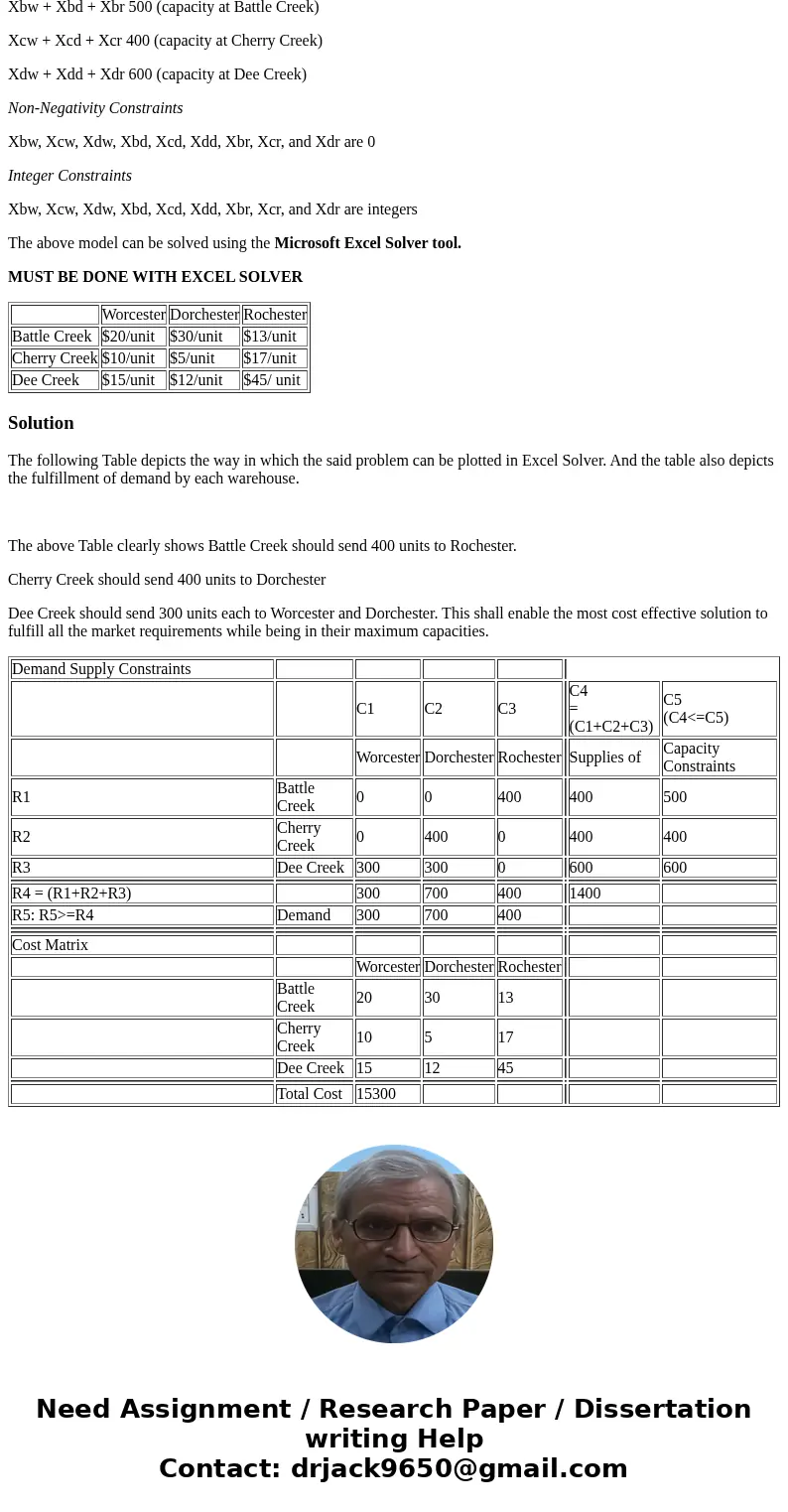 There are production facilities in Battle Creek, Cherry Creek, and Dee Creek with annual capacities of 500 units, 400 units, and 600 units, respectively. The an