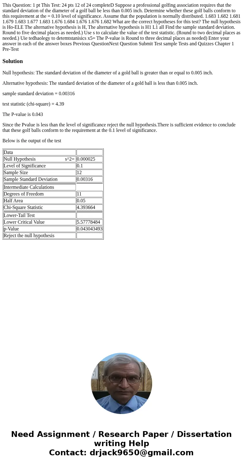  This Question: 1 pt This Test: 24 pts 12 of 24 completeD Suppose a professional golfing association requires that the standard deviation of the diameter of a g