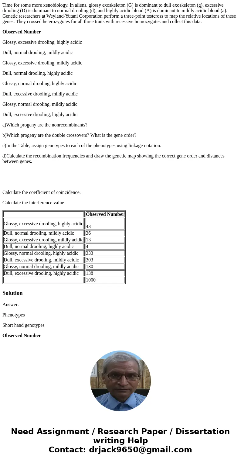 Time for some more xenobiology. In aliens, glossy exoskeleton (G) is dominant to dull exoskeleton (g), excessive drooling (D) is dominant to normal drooling (d) Time for some more xenobiology. In aliens, glossy exoskeleton (G) is dominant to dull exoskeleton (g), excessive drooling (D) is dominant to normal drooling (d)