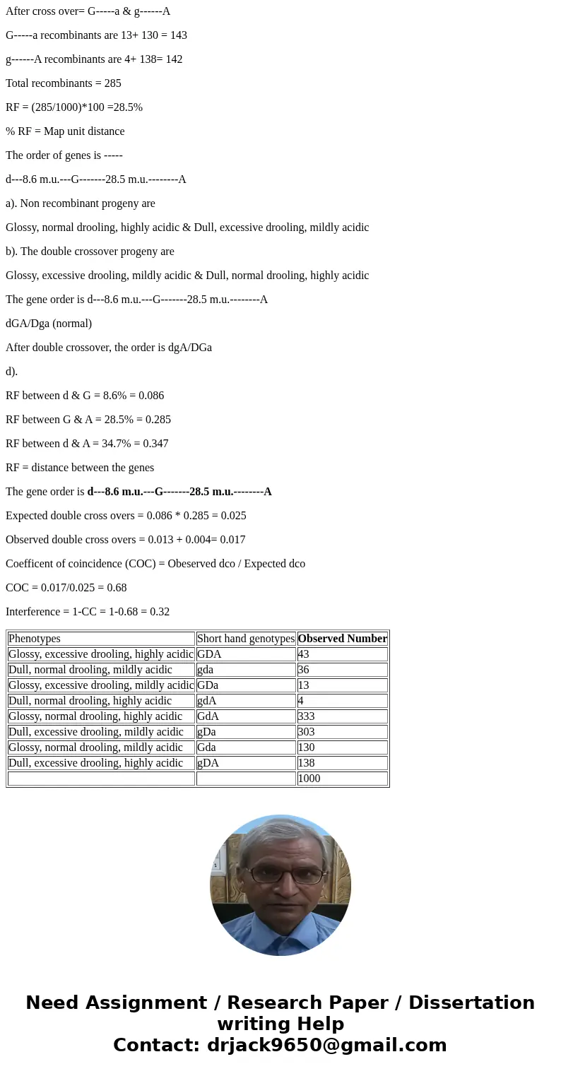Time for some more xenobiology. In aliens, glossy exoskeleton (G) is dominant to dull exoskeleton (g), excessive drooling (D) is dominant to normal drooling (d) Time for some more xenobiology. In aliens, glossy exoskeleton (G) is dominant to dull exoskeleton (g), excessive drooling (D) is dominant to normal drooling (d)