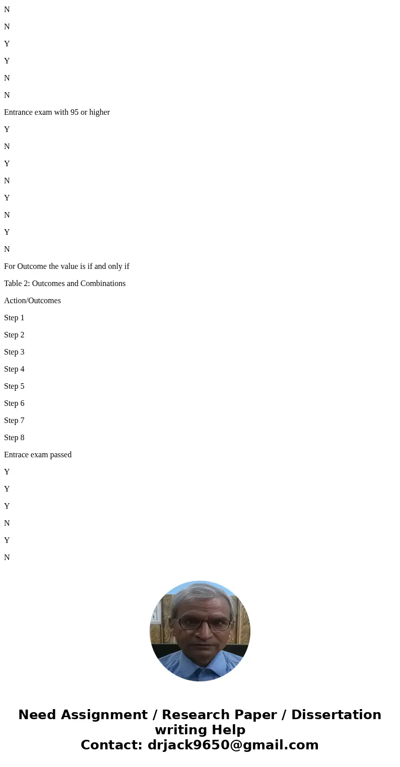 To apply for a position in tech support, you must have at least two years of college and at least two years of relevant experience. However, if you meet either  To apply for a position in tech support, you must have at least two years of college and at least two years of relevant experience. However, if you meet either