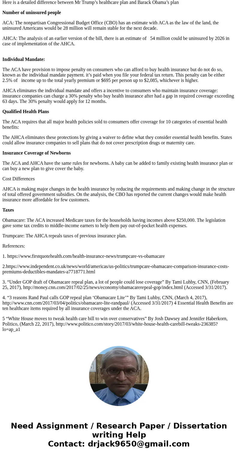 Trumpcare (AHCA) vs. Obamacare (ACA) and how it relates to Health care finance 4 page paper 30 resources apa formatSolutionObamacare, also known as the Affordab Trumpcare (AHCA) vs. Obamacare (ACA) and how it relates to Health care finance 4 page paper 30 resources apa formatSolutionObamacare, also known as the Affordab