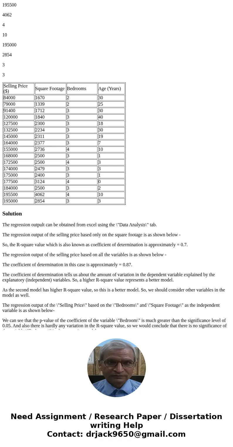 Use the data in Problem 22 and develop a simple regression model IN EXCEL ONLY to predict selling price of a house based on just the square footage. Compare thi