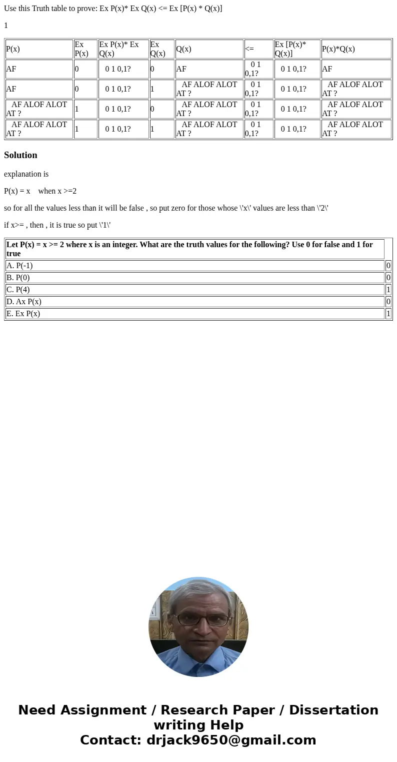 Use this Truth table to prove: Ex P(x)* Ex Q(x) <= Ex [P(x) * Q(x)] 1 P(x) Ex P(x) Ex P(x)* Ex Q(x) Ex Q(x) Q(x) <= Ex [P(x)* Q(x)] P(x)*Q(x) AF 0 0 1 0,1