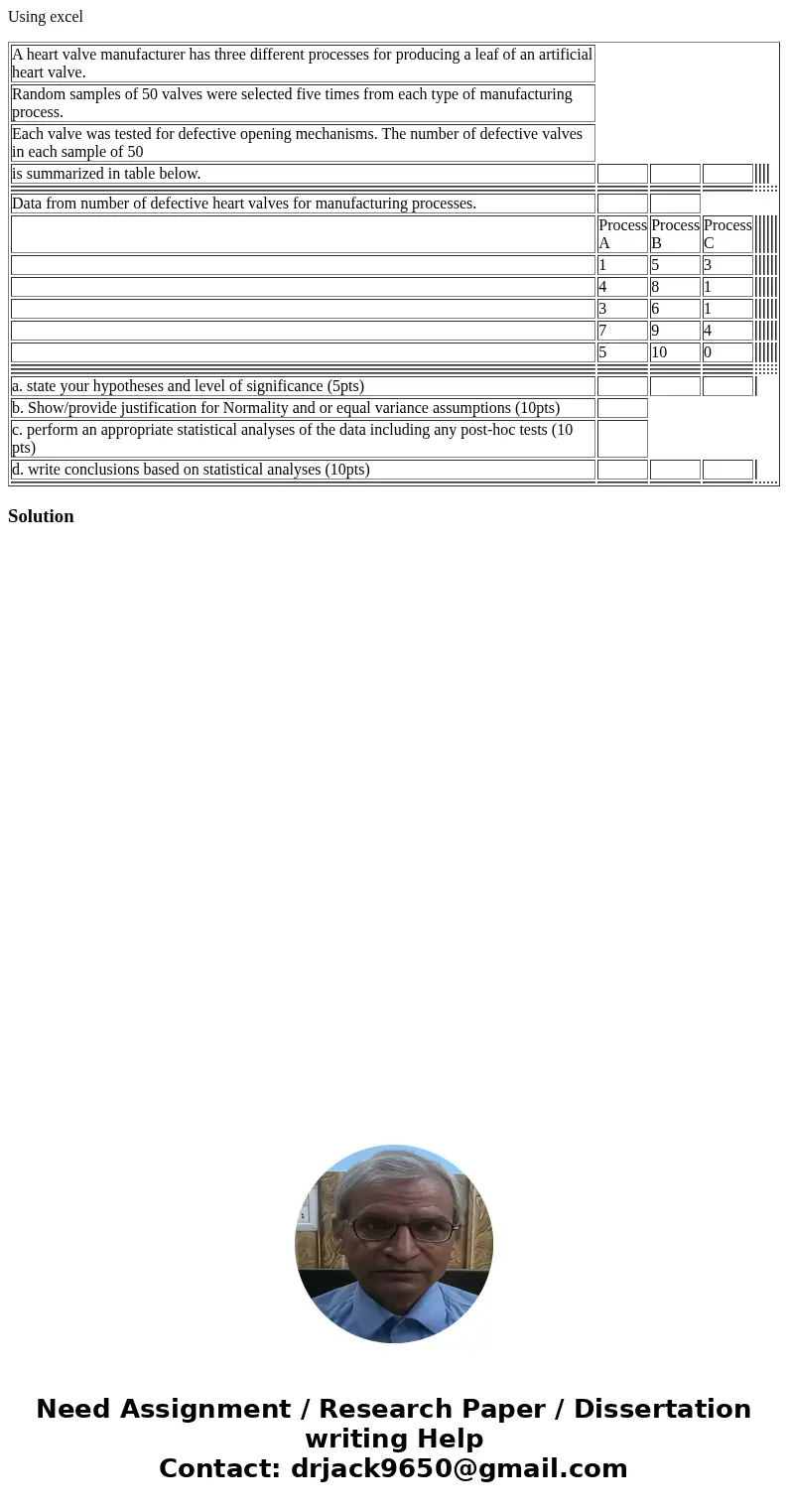 Using excel A heart valve manufacturer has three different processes for producing a leaf of an artificial heart valve. Random samples of 50 valves were selecte