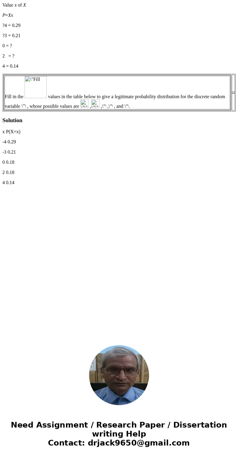 Value x of X P=Xx ?4 = 0.29 ?3 = 0.21 0 = ? 2 = ? 4 = 0.14 Fill in the values in the table below to give a legitimate probability distribution for the discrete  Value x of X P=Xx ?4 = 0.29 ?3 = 0.21 0 = ? 2 = ? 4 = 0.14 Fill in the values in the table below to give a legitimate probability distribution for the discrete