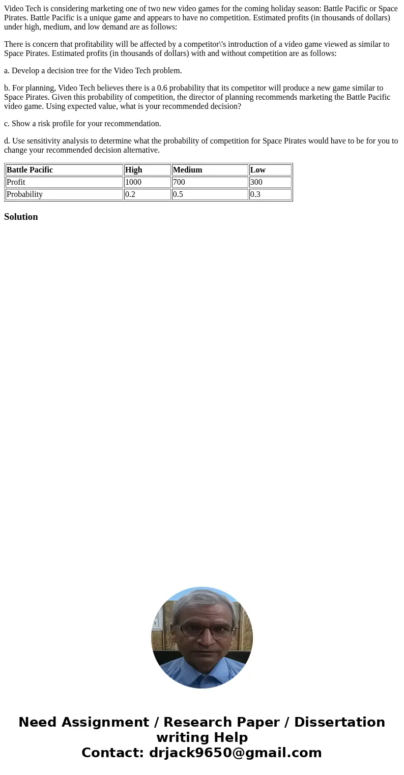 Video Tech is considering marketing one of two new video games for the coming holiday season: Battle Pacific or Space Pirates. Battle Pacific is a unique game a