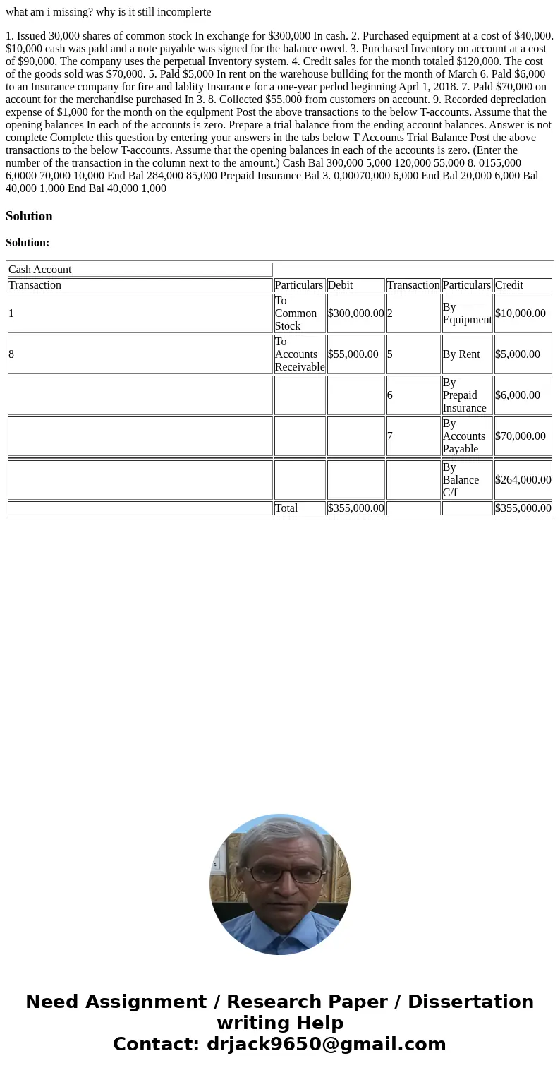 what am i missing? why is it still incomplerte 1. Issued 30,000 shares of common stock In exchange for $300,000 In cash. 2. Purchased equipment at a cost of $40