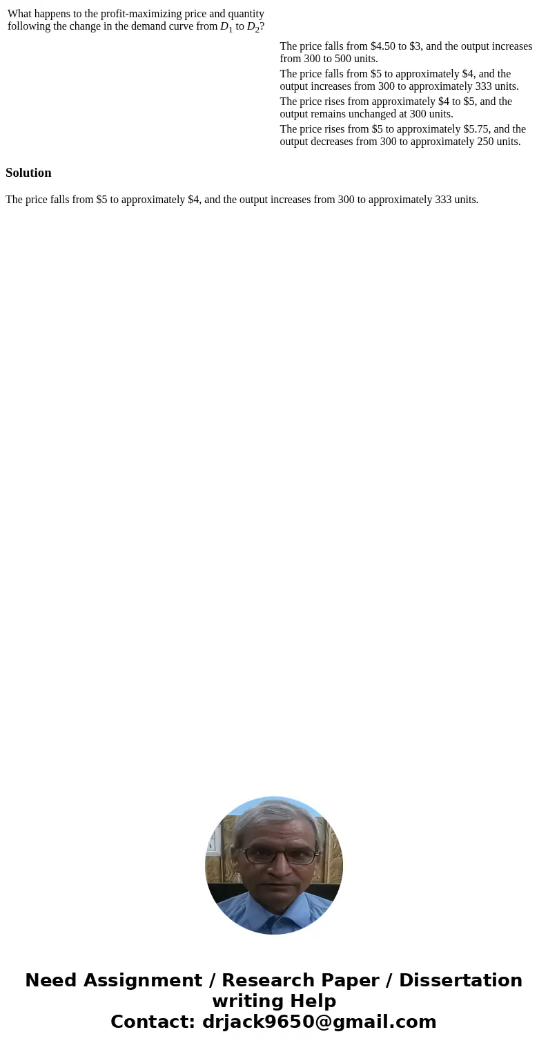  What happens to the profit-maximizing price and quantity following the change in the demand curve from D1 to D2? The price falls from $4.50 to $3, and the outp