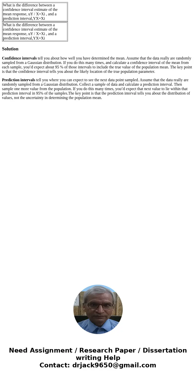 What is the difference between a confidence interval estimate of the mean response, uY / X=Xi , and a prediction interval,YX=Xi What is the difference between   What is the difference between a confidence interval estimate of the mean response, uY / X=Xi , and a prediction interval,YX=Xi What is the difference between