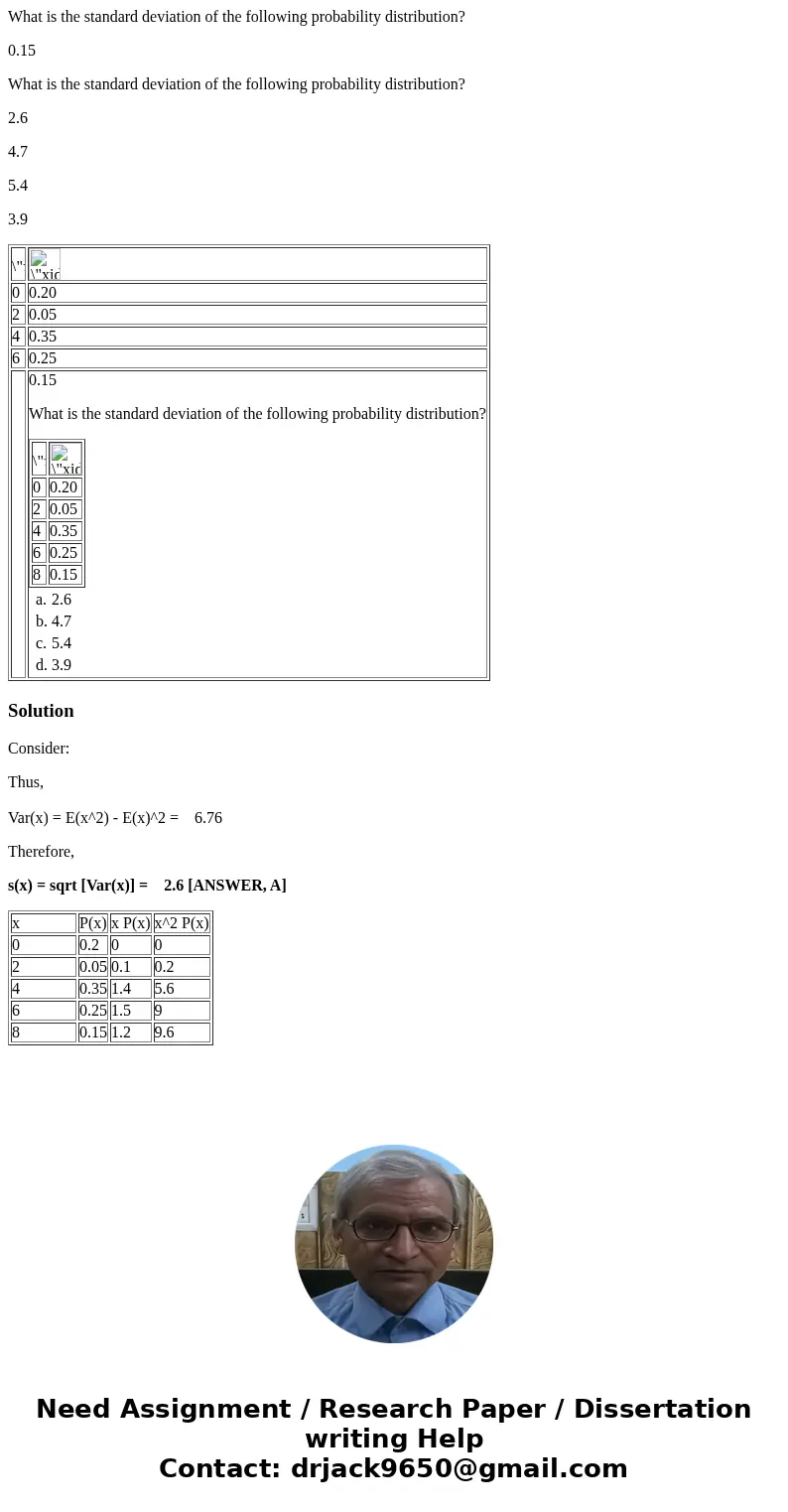 What is the standard deviation of the following probability distribution? 0.15 What is the standard deviation of the following probability distribution? 2.6 4.7 What is the standard deviation of the following probability distribution? 0.15 What is the standard deviation of the following probability distribution? 2.6 4.7