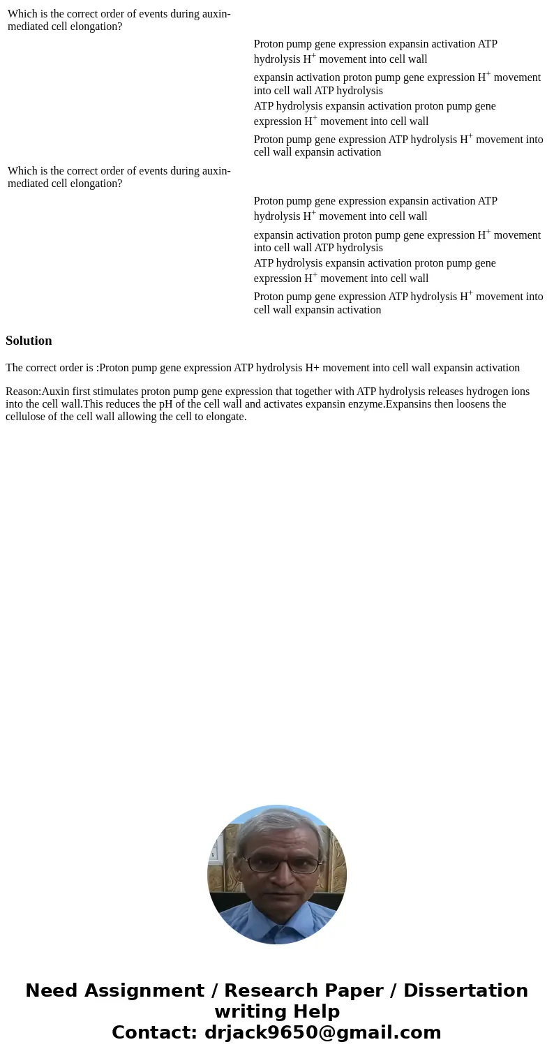  Which is the correct order of events during auxin-mediated cell elongation? Proton pump gene expression expansin activation ATP hydrolysis H+ movement into cel