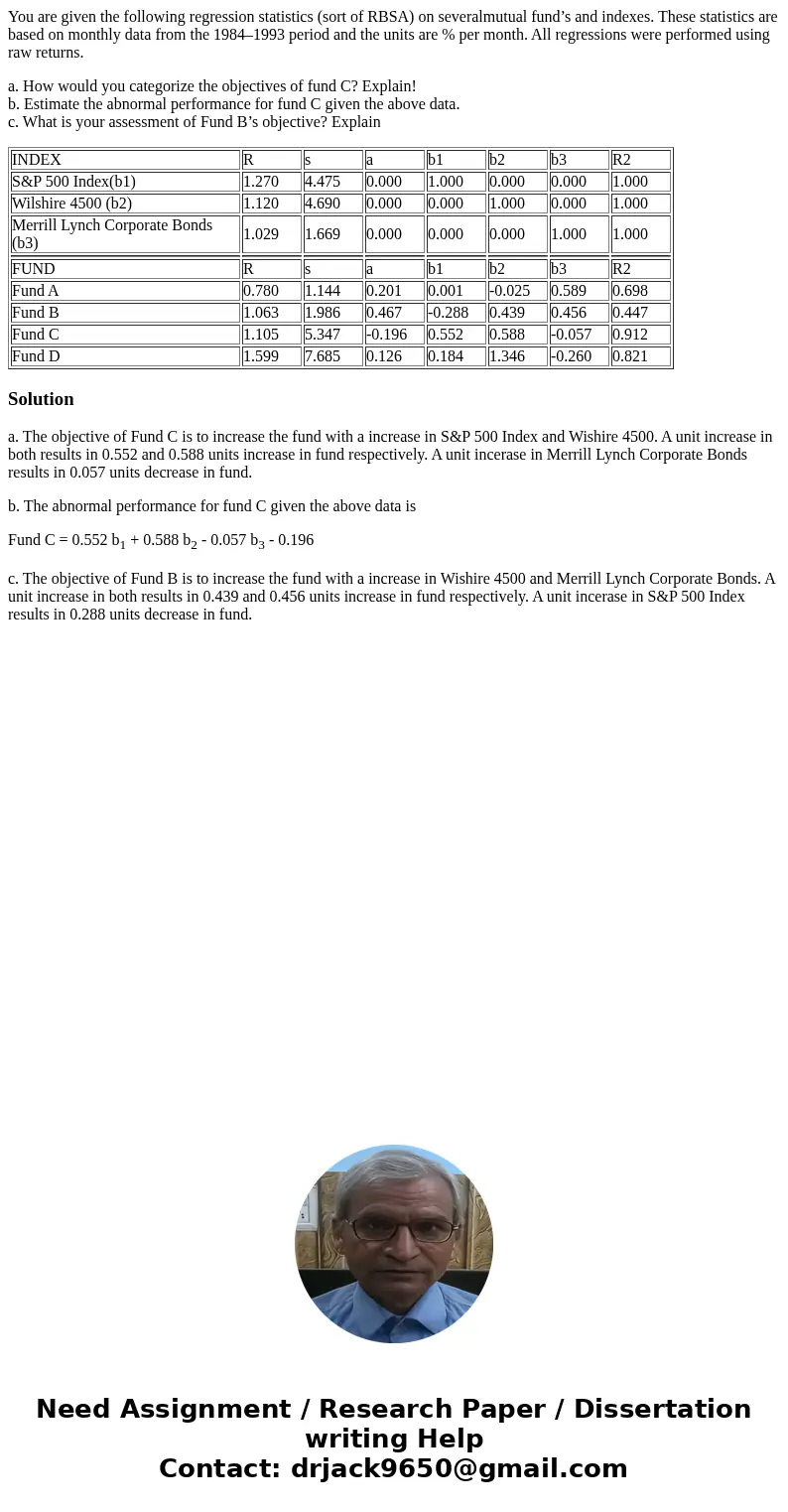 You are given the following regression statistics (sort of RBSA) on severalmutual fund’s and indexes. These statistics are based on monthly data from the 1984–1 You are given the following regression statistics (sort of RBSA) on severalmutual fund’s and indexes. These statistics are based on monthly data from the 1984–1
