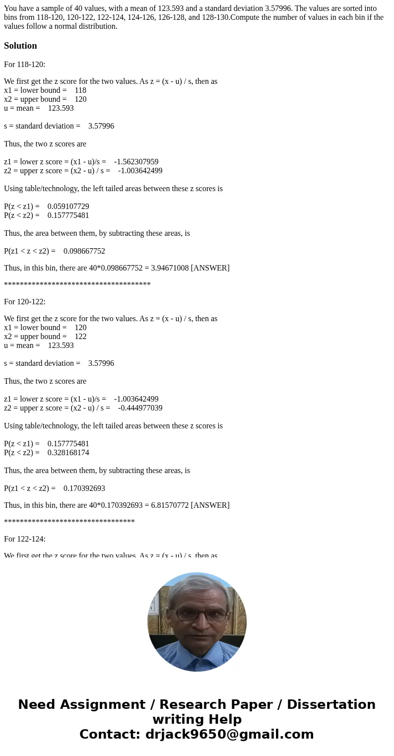 You have a sample of 40 values, with a mean of 123.593 and a standard deviation 3.57996. The values are sorted into bins from 118-120, 120-122, 122-124, 124-126