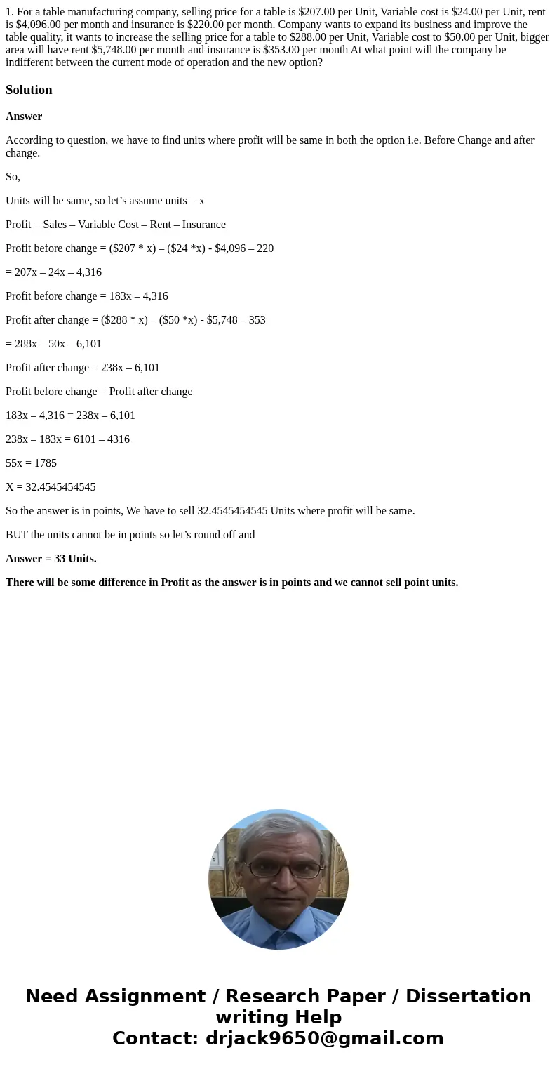 1. For a table manufacturing company, selling price for a table is $207.00 per Unit, Variable cost is $24.00 per Unit, rent is $4,096.00 per month and insurance