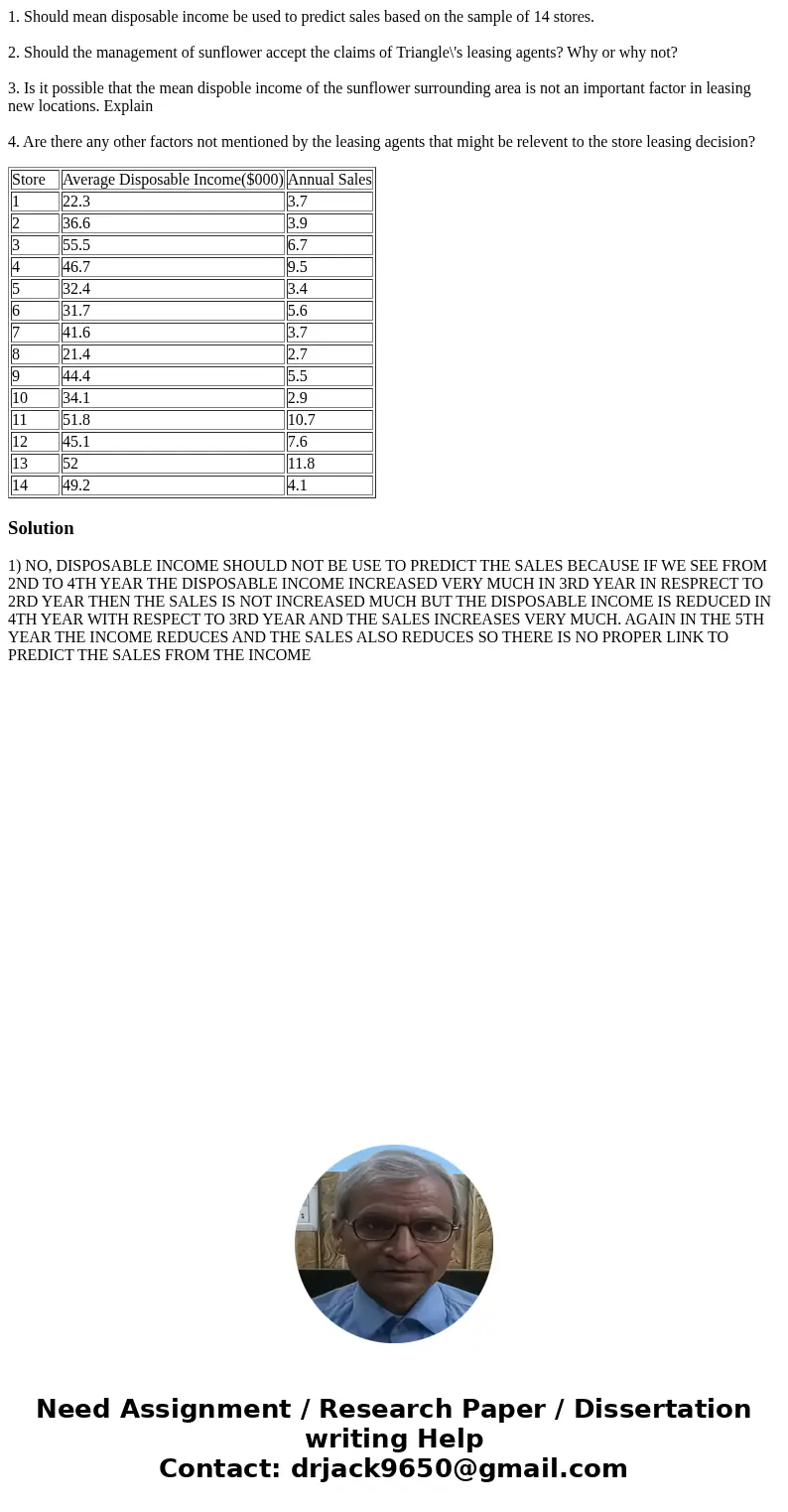 1. Should mean disposable income be used to predict sales based on the sample of 14 stores. 2. Should the management of sunflower accept the claims of Triangle\