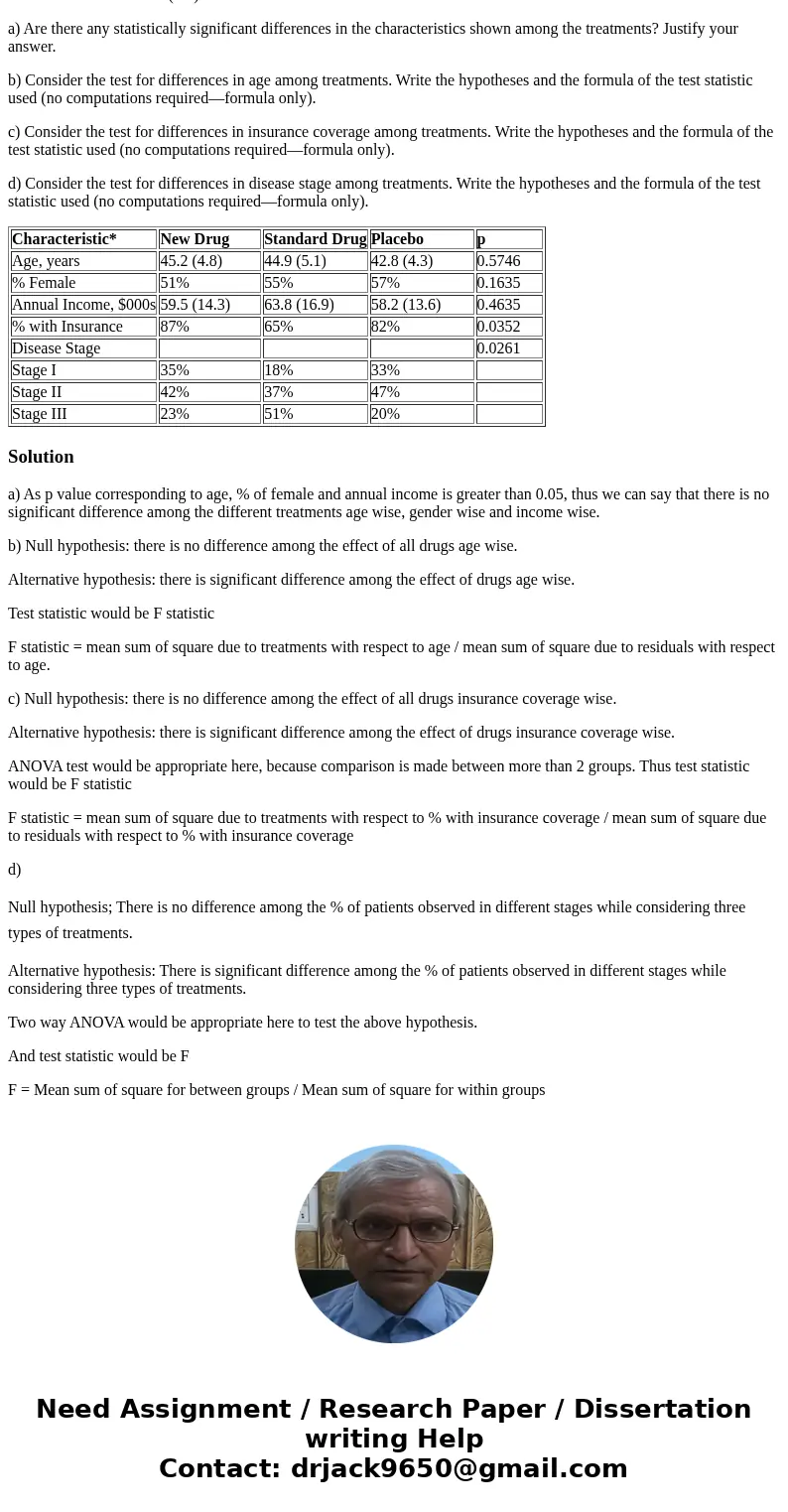 1. The following table was presented in an article summarizing a study to compare a new drug to a standard drug and to a placebo. Characteristic* New Drug Stand