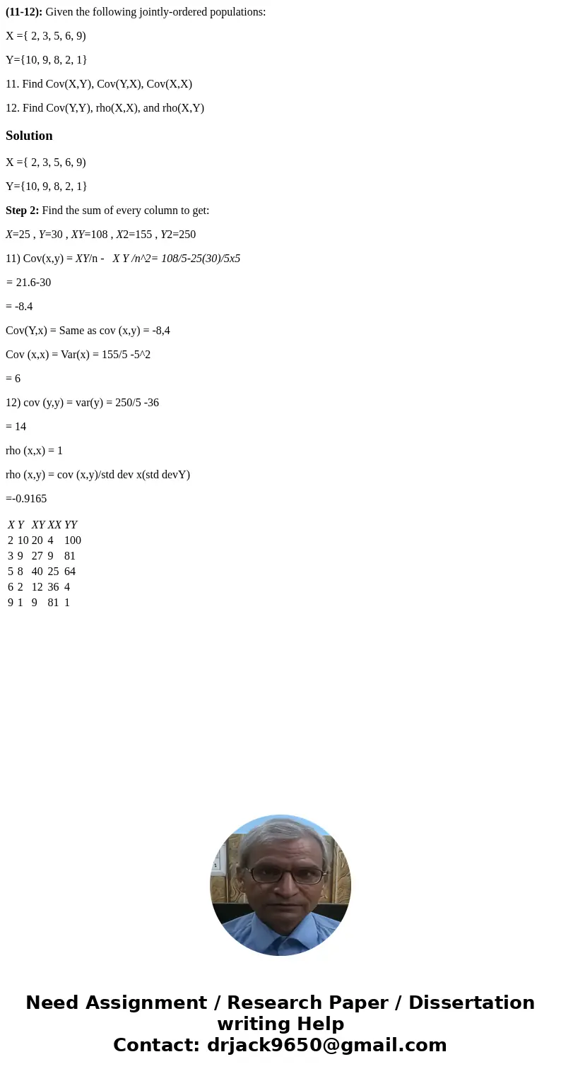 (11-12): Given the following jointly-ordered populations: X ={ 2, 3, 5, 6, 9) Y={10, 9, 8, 2, 1} 11. Find Cov(X,Y), Cov(Y,X), Cov(X,X) 12. Find Cov(Y,Y), rho(X, (11-12): Given the following jointly-ordered populations: X ={ 2, 3, 5, 6, 9) Y={10, 9, 8, 2, 1} 11. Find Cov(X,Y), Cov(Y,X), Cov(X,X) 12. Find Cov(Y,Y), rho(X,