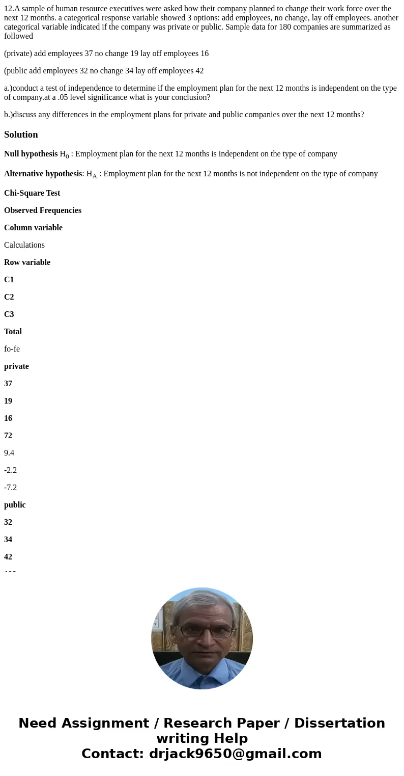 12.A sample of human resource executives were asked how their company planned to change their work force over the next 12 months. a categorical response variabl