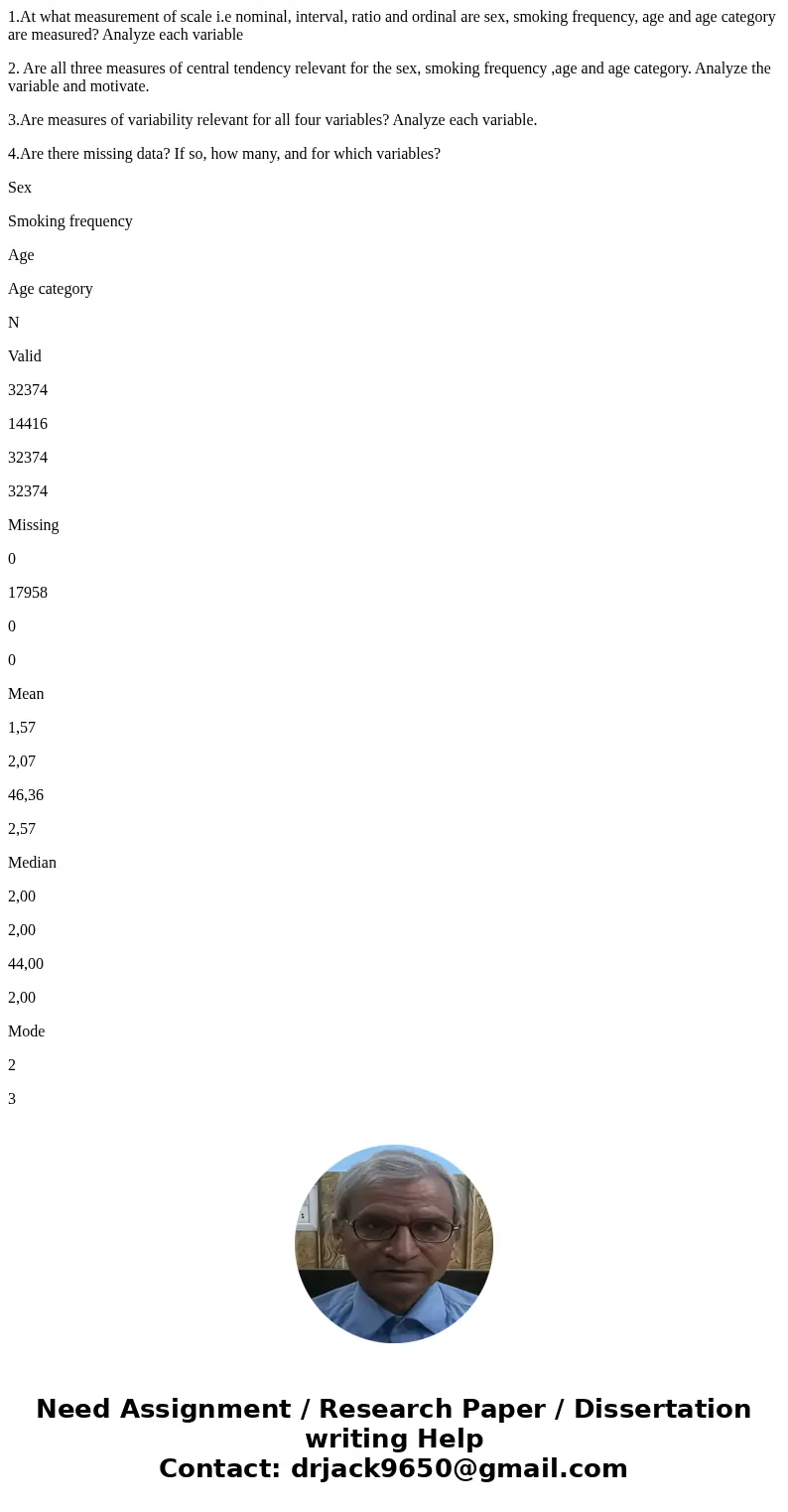 1.At what measurement of scale i.e nominal, interval, ratio and ordinal are sex, smoking frequency, age and age category are measured? Analyze each variable 2. 