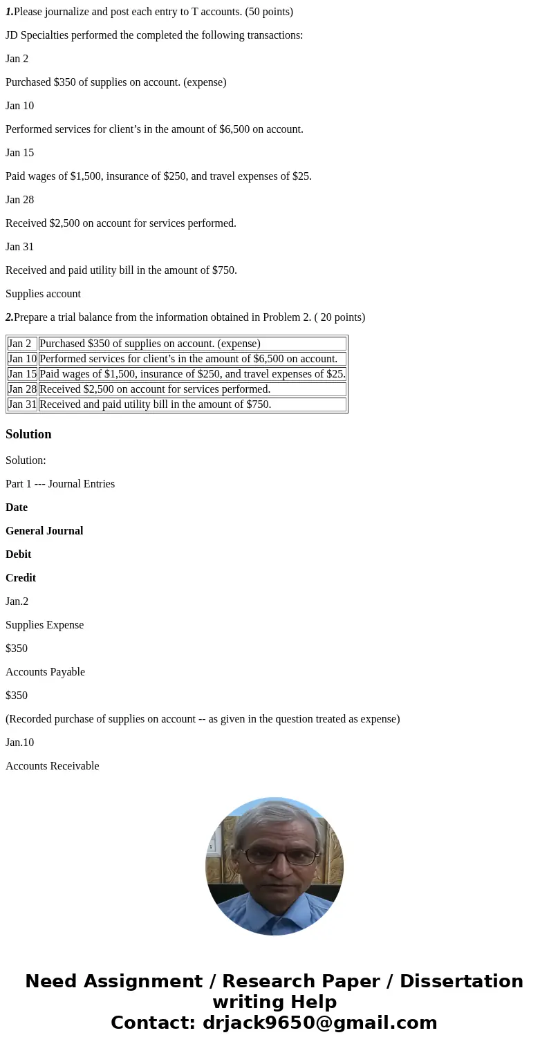 1.Please journalize and post each entry to T accounts. (50 points) JD Specialties performed the completed the following transactions: Jan 2 Purchased $350 of su 1.Please journalize and post each entry to T accounts. (50 points) JD Specialties performed the completed the following transactions: Jan 2 Purchased $350 of su