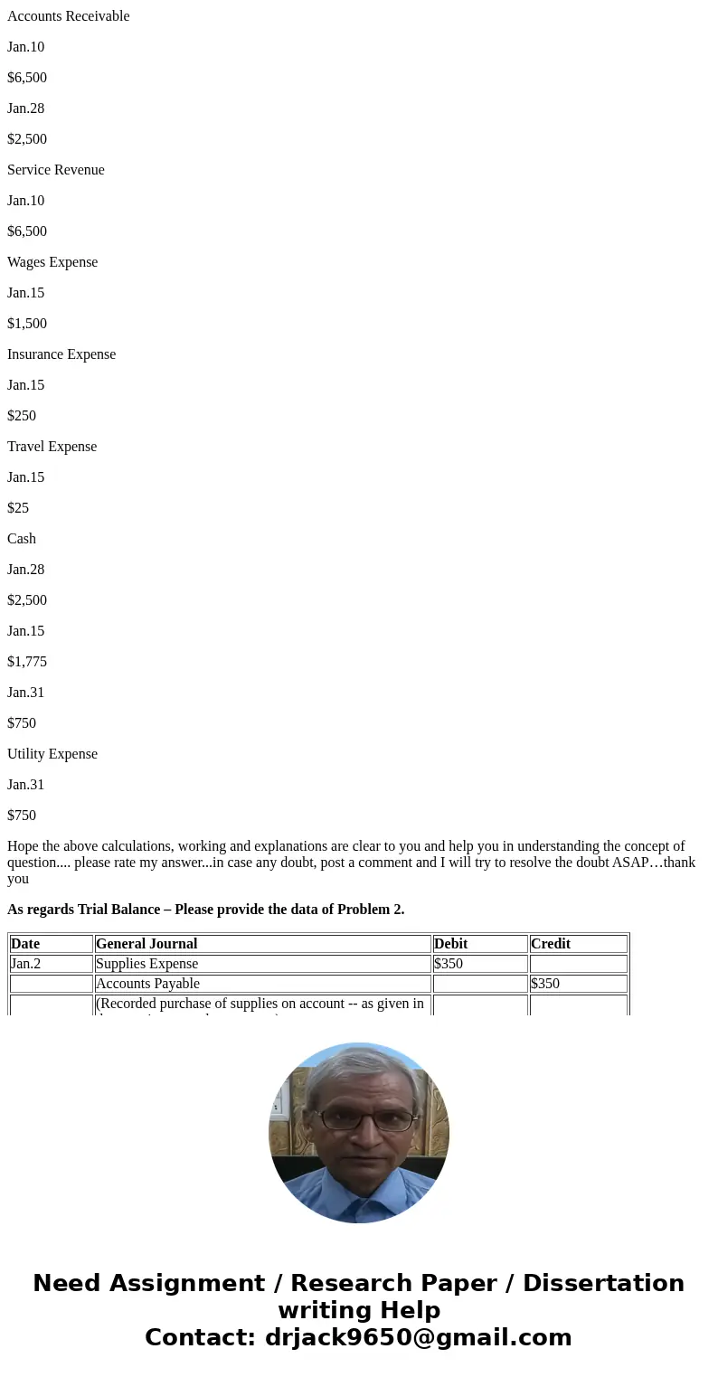 1.Please journalize and post each entry to T accounts. (50 points) JD Specialties performed the completed the following transactions: Jan 2 Purchased $350 of su 1.Please journalize and post each entry to T accounts. (50 points) JD Specialties performed the completed the following transactions: Jan 2 Purchased $350 of su