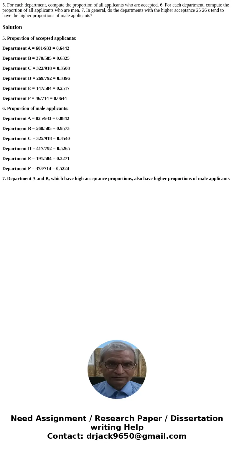 5. For each department, compute the proportion of all applicants who arc accepted. 6. For each department. compute the proportion of all applicants who are men  5. For each department, compute the proportion of all applicants who arc accepted. 6. For each department. compute the proportion of all applicants who are men
