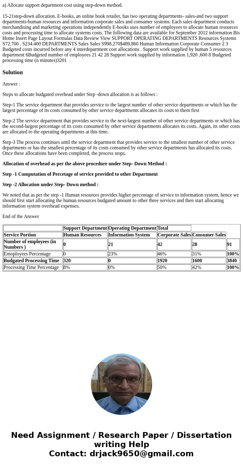 a) Allocate support department cost using step-down method. 15-21step-down allocation. E-books, an online book retailer, has two operating departments- sales-an