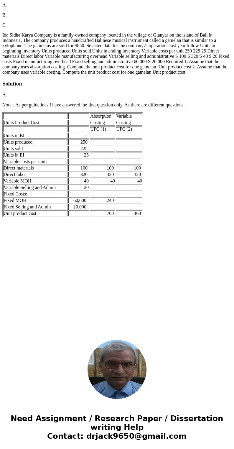 A. B. C. Ida Sidha Karya Company is a family-owned company located in the village of Gianyar on the island of Bali in Indonesia. The company produces a handcraf A. B. C. Ida Sidha Karya Company is a family-owned company located in the village of Gianyar on the island of Bali in Indonesia. The company produces a handcraf