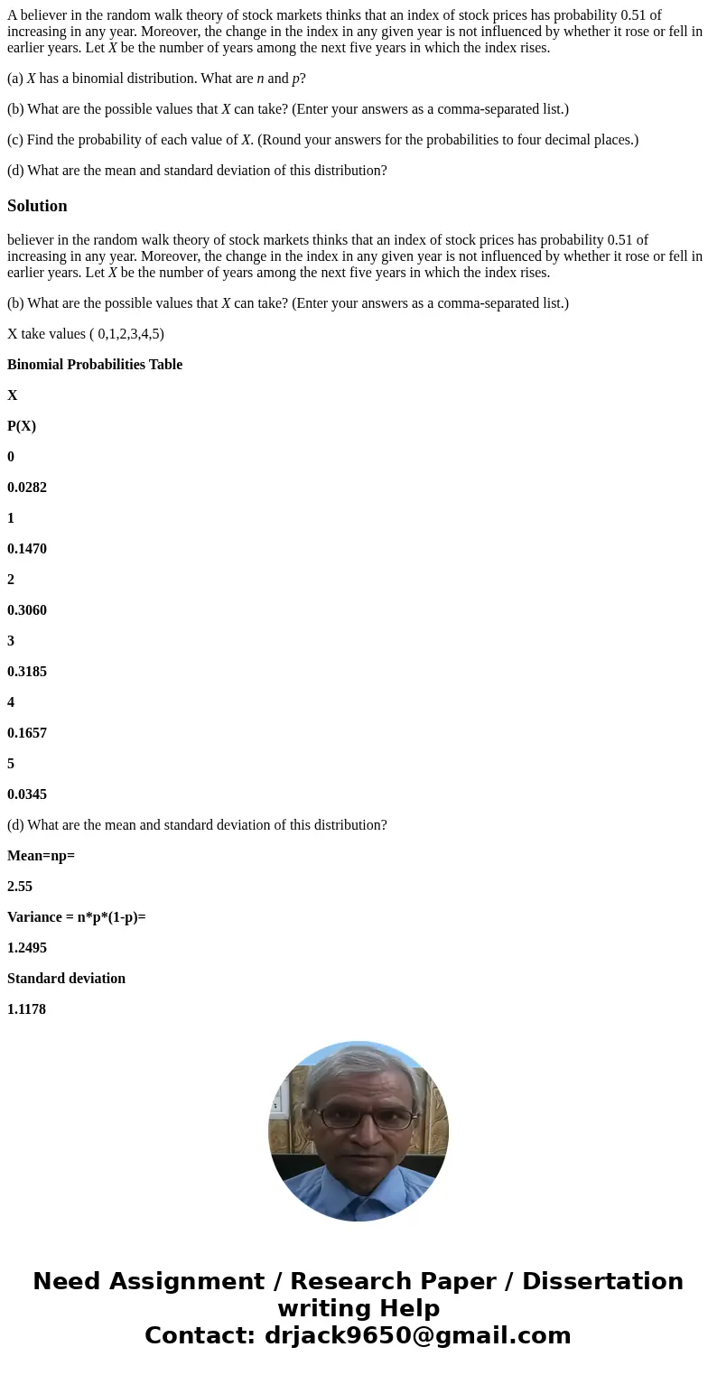 A believer in the random walk theory of stock markets thinks that an index of stock prices has probability 0.51 of increasing in any year. Moreover, the change  A believer in the random walk theory of stock markets thinks that an index of stock prices has probability 0.51 of increasing in any year. Moreover, the change