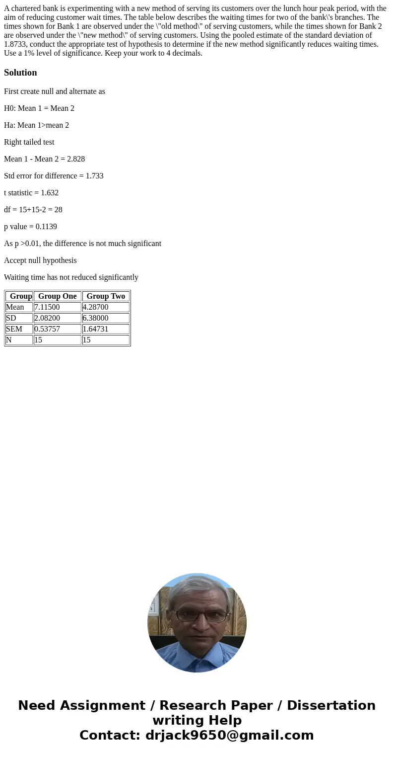 A chartered bank is experimenting with a new method of serving its customers over the lunch hour peak period, with the aim of reducing customer wait times. The  A chartered bank is experimenting with a new method of serving its customers over the lunch hour peak period, with the aim of reducing customer wait times. The