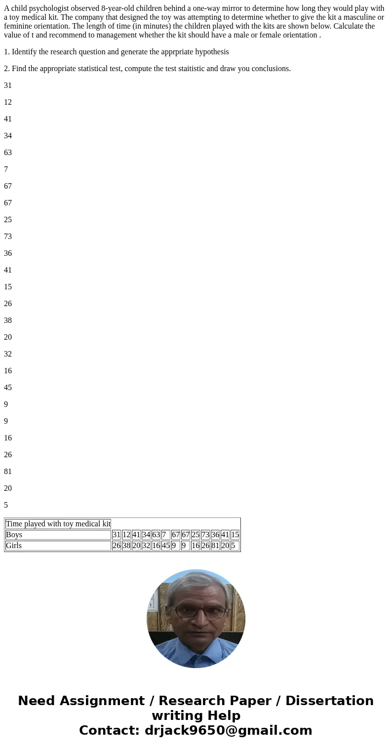 A child psychologist observed 8-year-old children behind a one-way mirror to determine how long they would play with a toy medical kit. The company that designe