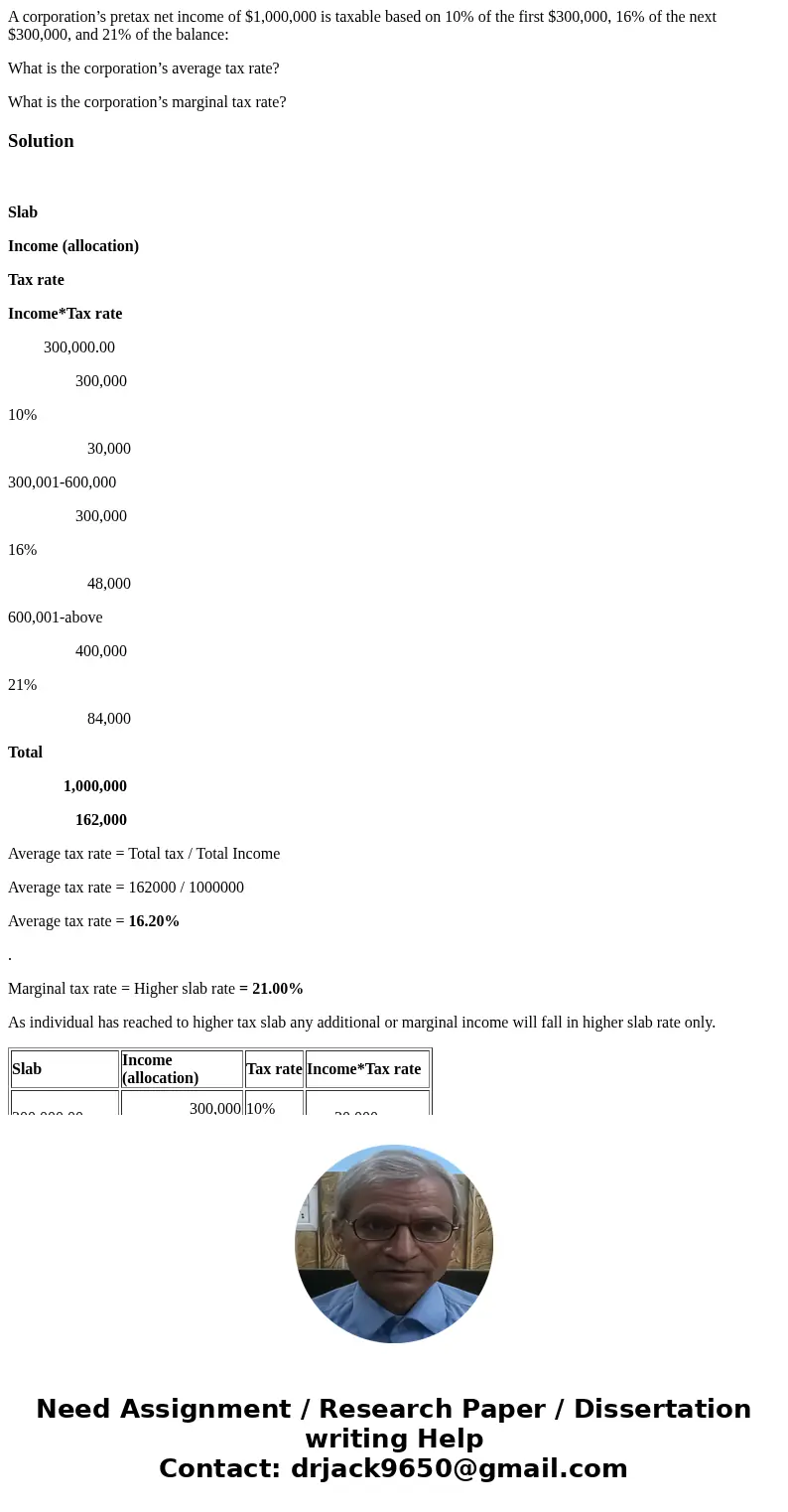 A corporation’s pretax net income of $1,000,000 is taxable based on 10% of the first $300,000, 16% of the next $300,000, and 21% of the balance: What is the cor A corporation’s pretax net income of $1,000,000 is taxable based on 10% of the first $300,000, 16% of the next $300,000, and 21% of the balance: What is the cor