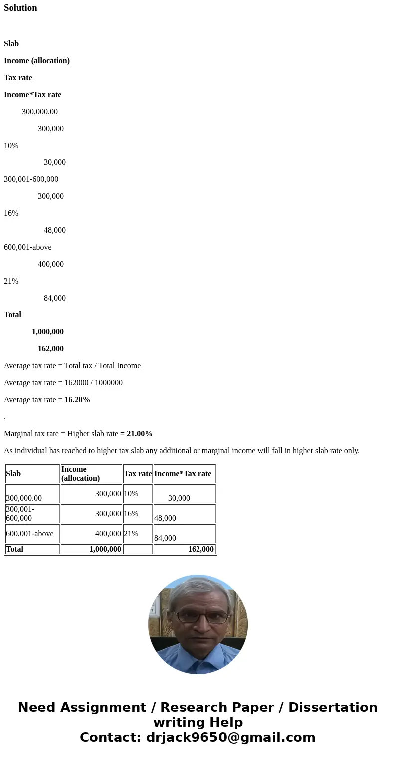A corporation’s pretax net income of $1,000,000 is taxable based on 10% of the first $300,000, 16% of the next $300,000, and 21% of the balance: What is the cor A corporation’s pretax net income of $1,000,000 is taxable based on 10% of the first $300,000, 16% of the next $300,000, and 21% of the balance: What is the cor