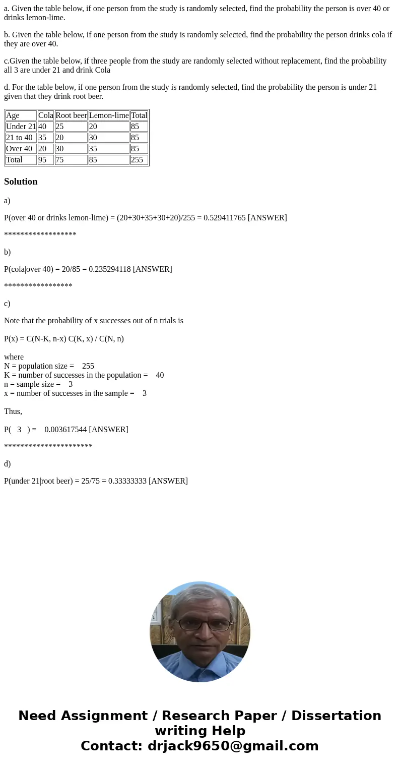 a. Given the table below, if one person from the study is randomly selected, find the probability the person is over 40 or drinks lemon-lime. b. Given the table a. Given the table below, if one person from the study is randomly selected, find the probability the person is over 40 or drinks lemon-lime. b. Given the table