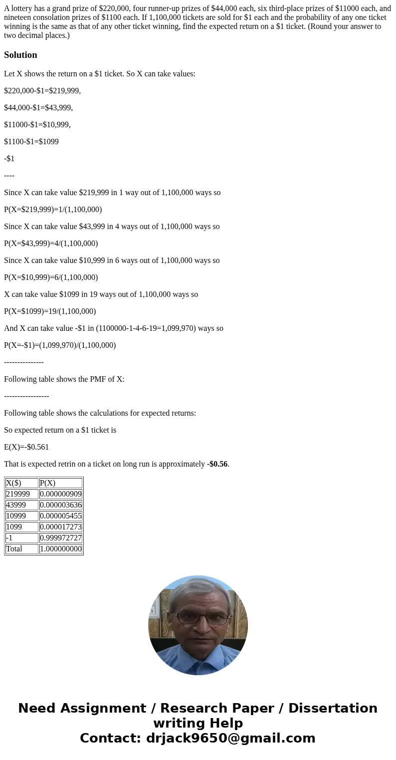A lottery has a grand prize of $220,000, four runner-up prizes of $44,000 each, six third-place prizes of $11000 each, and nineteen consolation prizes of $1100 