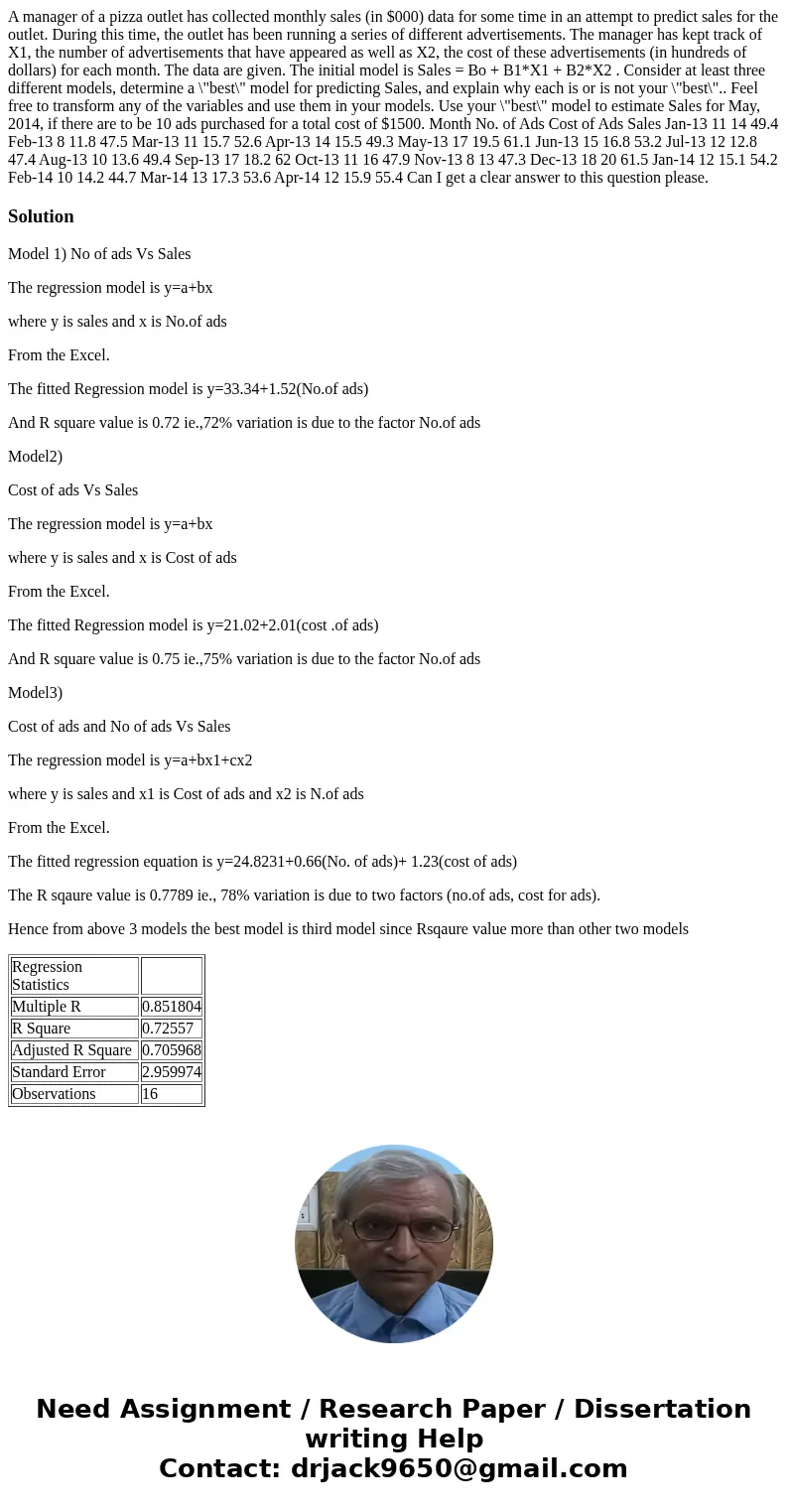 A manager of a pizza outlet has collected monthly sales (in $000) data for some time in an attempt to predict sales for the outlet. During this time, the outlet A manager of a pizza outlet has collected monthly sales (in $000) data for some time in an attempt to predict sales for the outlet. During this time, the outlet